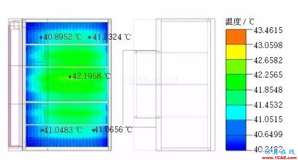 新能源汽車電池包液冷熱流如何計(jì)算？ansys分析案例圖片7