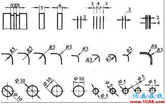 機(jī)械制圖基礎(chǔ)知識(shí)，大學(xué)四年的精華全在這里了！機(jī)械設(shè)計(jì)培訓(xùn)圖片24