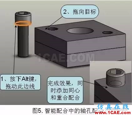 用SolidWorks SWIFT智能裝配提高設(shè)計效率solidworks simulation培訓(xùn)教程圖片5