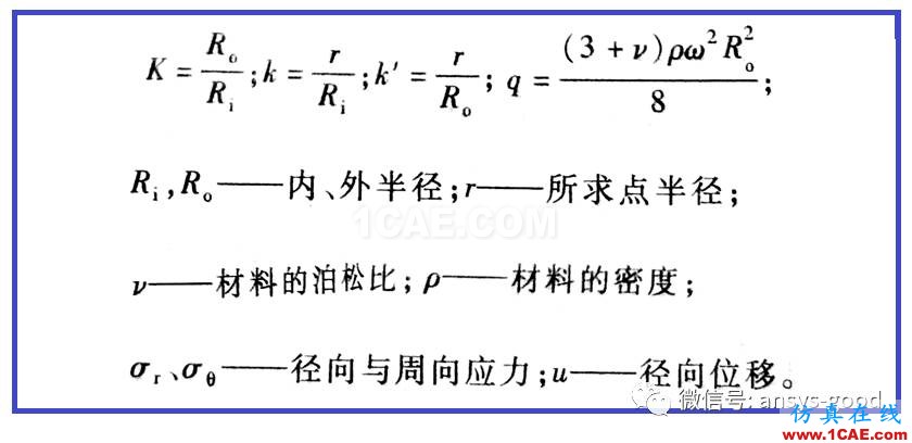 等厚旋轉(zhuǎn)圓盤(pán)的位移和應(yīng)力-ANSYS分析-算例驗(yàn)證ansys workbanch圖片13