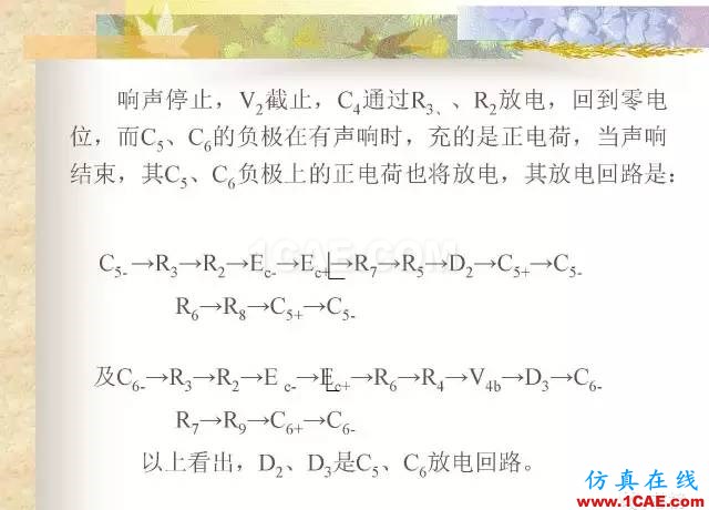 最全面的電子元器件基礎(chǔ)知識(shí)（324頁(yè)）HFSS仿真分析圖片285