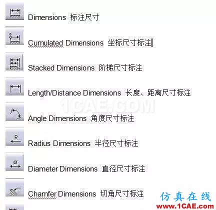 CATIA教程丨工程圖（1）認識圖標Catia仿真分析圖片4