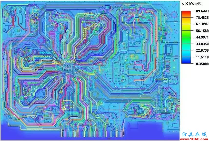 CFD案例：學CFD的小伙伴們看過來了，熱分析工程師的工作都玩什么?fluent圖片1