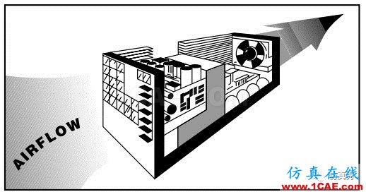 產(chǎn)品設(shè)計(jì) | 電子散熱工程中風(fēng)扇選擇的9大因素ansys分析案例圖片2