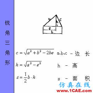 快接收，工程常用的各種圖形計(jì)算公式都在這了！AutoCAD技術(shù)圖片21