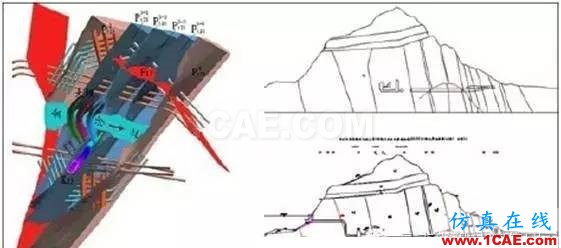 帶你走進不一樣的三維巖土世界abaqus有限元資料圖片13
