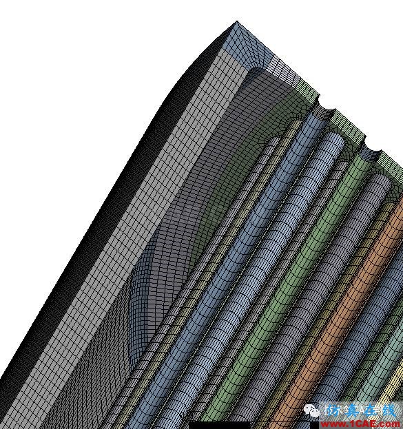 ANSYS Workbench Meshing網(wǎng)格錄制Start Recording的方法說明ansys分析案例圖片8