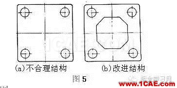 最全的鈑金件結(jié)構(gòu)設(shè)計準(zhǔn)則，要收藏轉(zhuǎn)發(fā)呦??！solidworks simulation分析圖片5