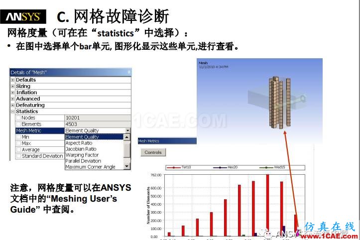 ansys技術(shù)專(zhuān)題之 網(wǎng)格劃分ansys workbanch圖片26