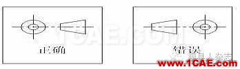 手機(jī)模具設(shè)計(jì)全流程，給你一套！你要不？ug設(shè)計(jì)案例圖片7