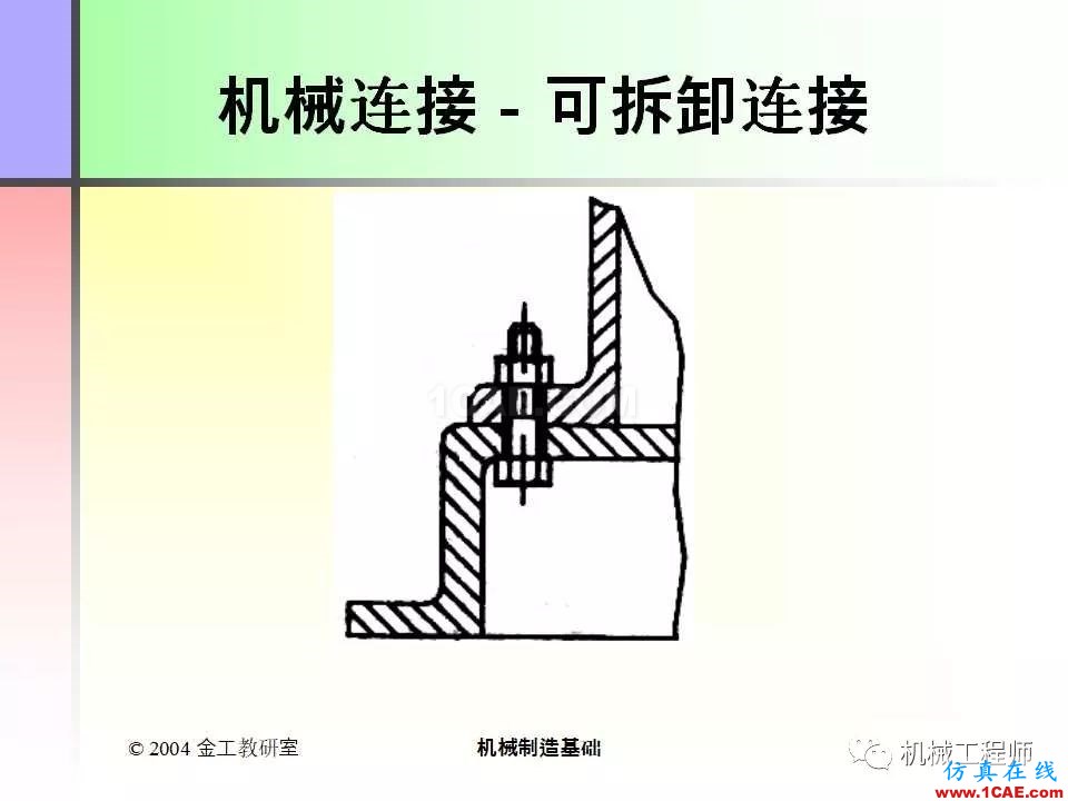 【專業(yè)積累】100頁PPT，全面了解焊接工藝機械設計教程圖片96