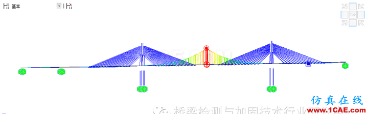 【典型項目】朝陽溝特大橋荷載試驗Midas Civil技術(shù)圖片10