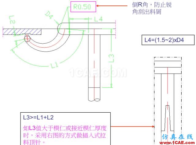 教你怎么畫模具的牛角進膠點、拆彎偷料ug設(shè)計圖片5