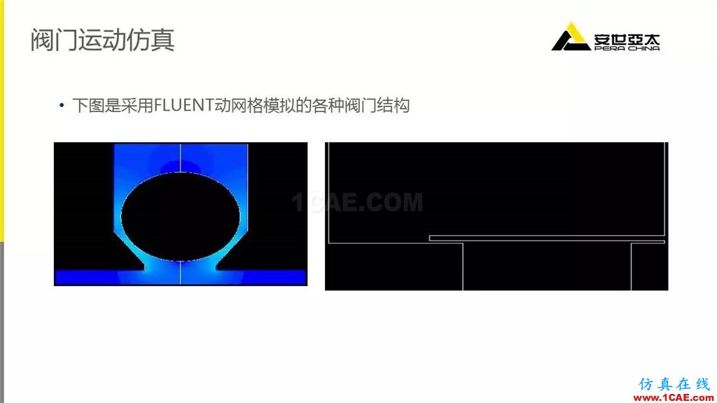 案例 | ANSYS Fluent在閥門(mén)行業(yè)的典型應(yīng)用ansys分析圖片5