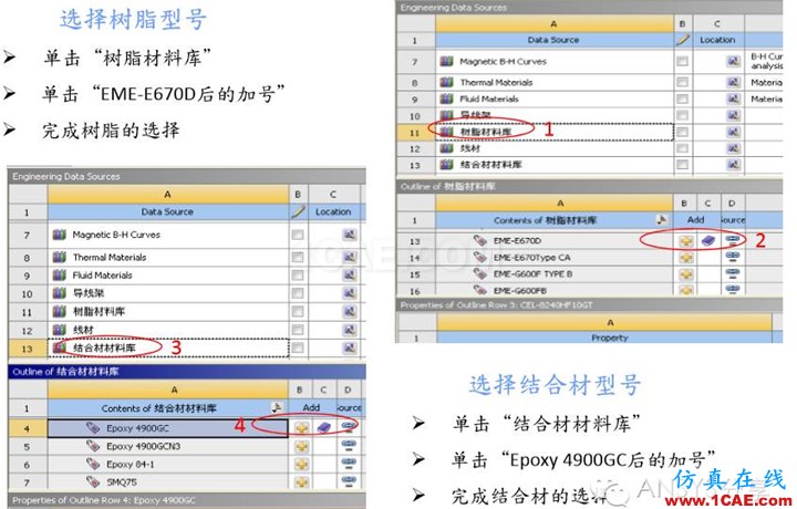 基于ANSYS WOKEBNCH熱阻ΘJC的模擬ansys workbanch圖片2