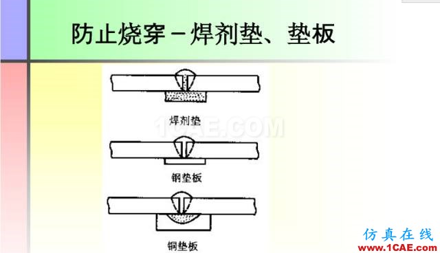 100張PPT，講述大學(xué)四年的焊接工藝知識，讓你秒變專家機械設(shè)計圖片24