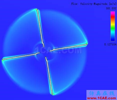 直升機(jī)旋翼流場氣動分析-有獎(jiǎng)?wù)魑牡?篇Pumplinx流體分析圖片5