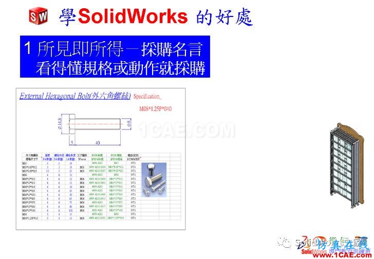 學Solidworks的好處，你知道嗎？solidworks simulation分析圖片8