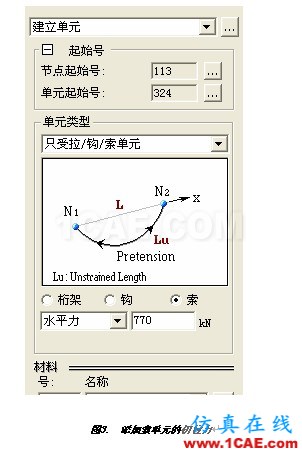 張弦結(jié)構(gòu)分析 - hwen - 建筑結(jié)構(gòu)與施工技術(shù)交流