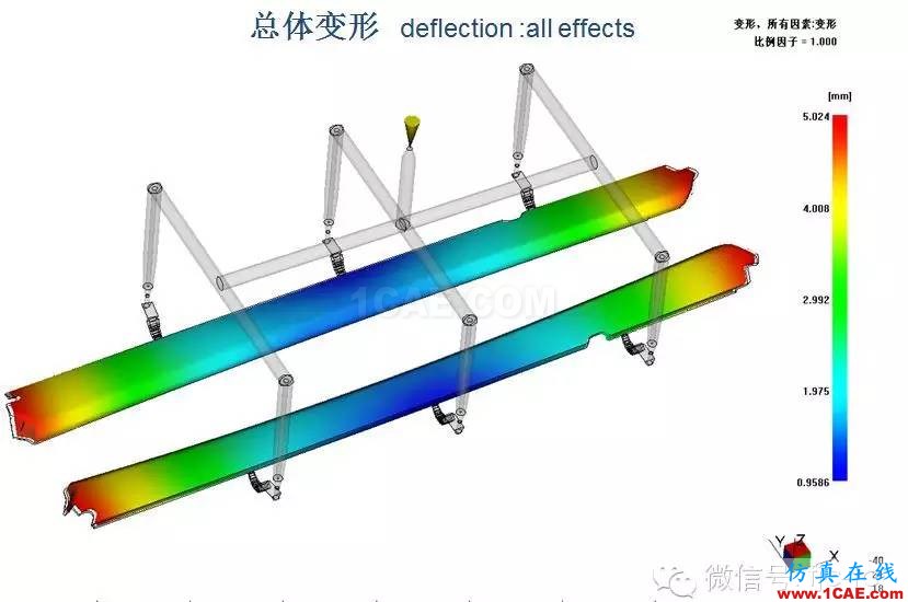 【制造工藝】淺淡Moldflow在注塑模具設計中的應用moldflow仿真分析圖片8