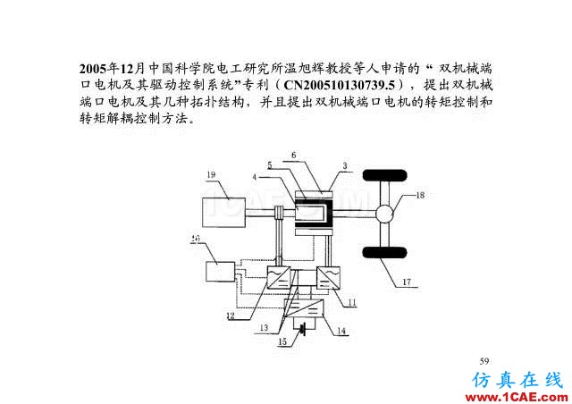 【PPT分享】新能源汽車永磁電機是怎樣設(shè)計的?Maxwell分析圖片58