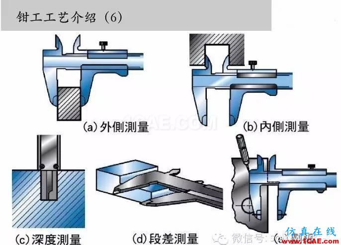 圖文-鈑金各種工序的工藝介紹！solidworks simulation技術(shù)圖片29