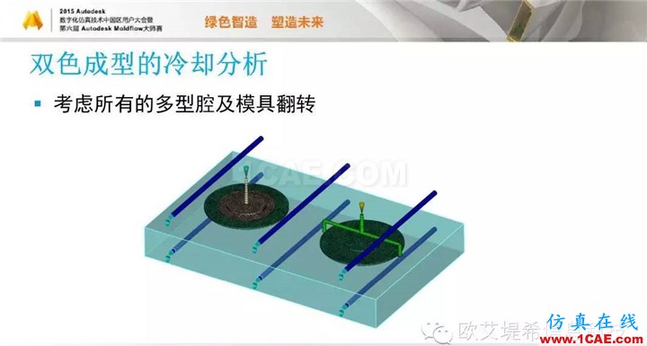 Moldflow 重大福利 快來領(lǐng)?。。?！ 高峰論壇演講PPT之五moldflow分析圖片5