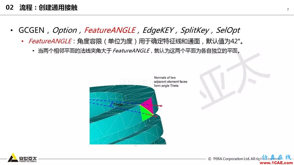 ansys General Contact在接觸定義中的運用（44頁PPT+視頻）ansys培訓(xùn)的效果圖片7