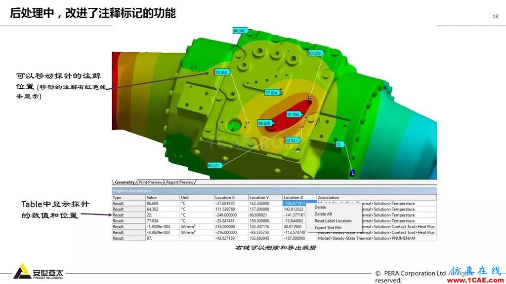 ANSYS 18.0新功能— Mechanical：更便捷易用、更多高級材料模型ansys workbanch圖片14