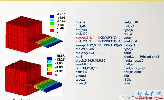 ansys技術專題之 多點約束（MPC）ansys圖片37