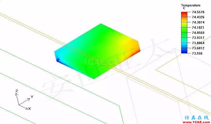 Icepak軍用機箱散熱解決方案ansys分析案例圖片14