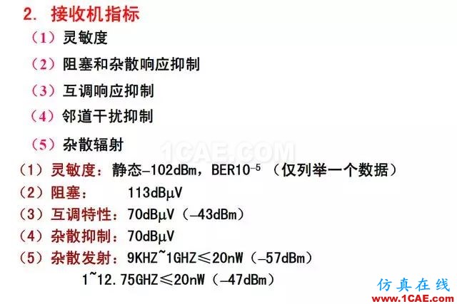 射頻電路:發(fā)送、接收機(jī)結(jié)構(gòu)解析HFSS分析圖片26