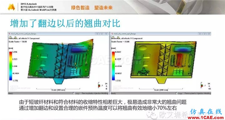 Moldflow 重大福利 快來領?。。。?高峰論壇演講PPT之三moldflow結果圖片19