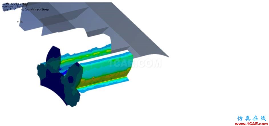 CAE究竟是什么技術(shù),快來瞧瞧ansys workbanch圖片8