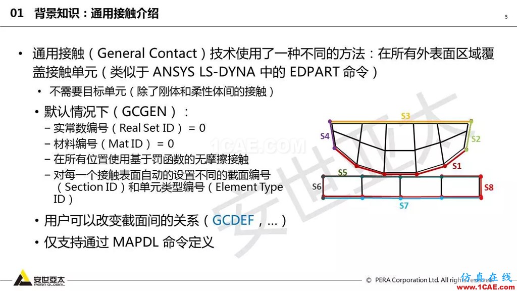 ansys General Contact在接觸定義中的運用（44頁PPT+視頻）ansys培訓(xùn)的效果圖片5