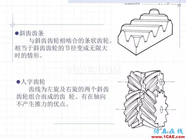 齒輪齒條的基本知識(shí)與應(yīng)用！115頁ppt值得細(xì)看！機(jī)械設(shè)計(jì)案例圖片11