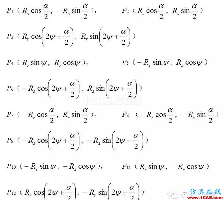 雙螺桿幾何參數(shù)設(shè)計(jì)（2）- 同向旋轉(zhuǎn)雙螺桿機(jī)械設(shè)計(jì)教程圖片25