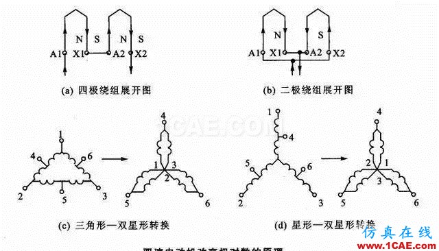 【電氣知識】溫故知新可以為師——36種自動控制原理圖機(jī)械設(shè)計(jì)案例圖片24