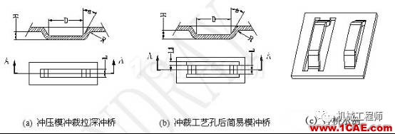 【專業(yè)積累】鈑金行業(yè)專業(yè)詞匯知多少——會(huì)這些讓你很專業(yè)dynaform圖片14