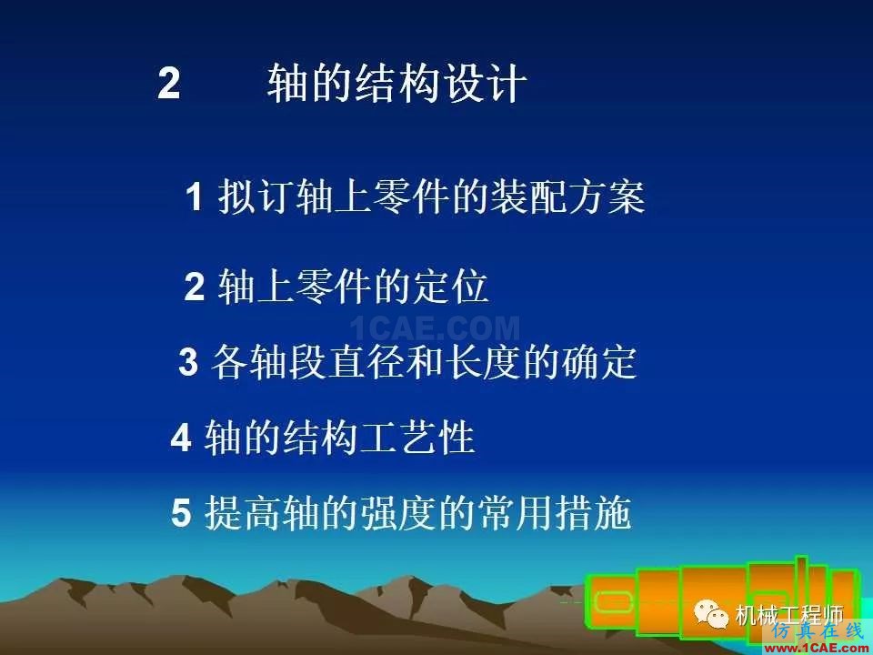 【專業(yè)積累】軸的分類與結(jié)構(gòu)設(shè)計及其應(yīng)用機械設(shè)計圖例圖片17