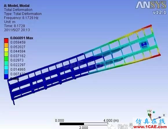 基于有限元的半掛車車架陣型模態(tài)分析ansys結構分析圖片7