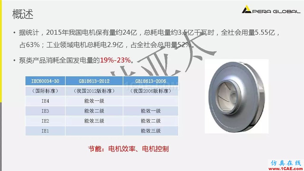 案例 | 泵電機CAE仿真應(yīng)用ansys結(jié)構(gòu)分析圖片4