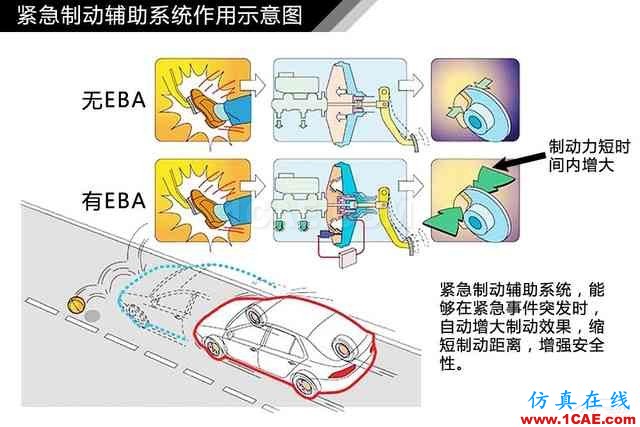 史上最全超高清汽車機(jī)械構(gòu)造精美圖解，你絕對(duì)未曾見過！機(jī)械設(shè)計(jì)案例圖片67