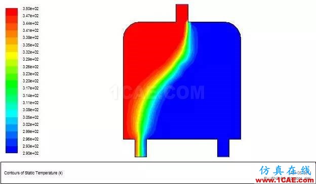 fluent計算流體動力學案例ansys workbanch圖片25