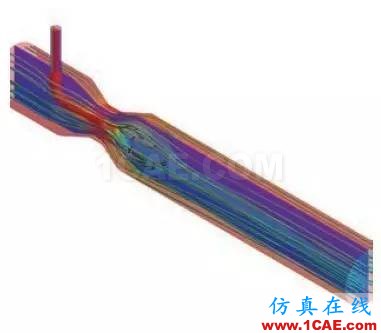 案例 | 汽車(chē)排氣系統(tǒng)排氣過(guò)程仿真ansys結(jié)果圖片3