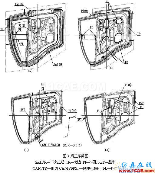  汽車車門內(nèi)板沖壓成形工藝分析 - idnovo@126 - 智造