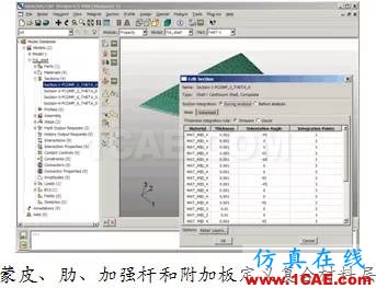 Abaqus在飛機(jī)機(jī)翼仿真分析中的應(yīng)用abaqus有限元分析案例圖片7