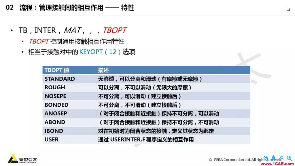 ansys General Contact在接觸定義中的運用（44頁PPT+視頻）ansys workbanch圖片18