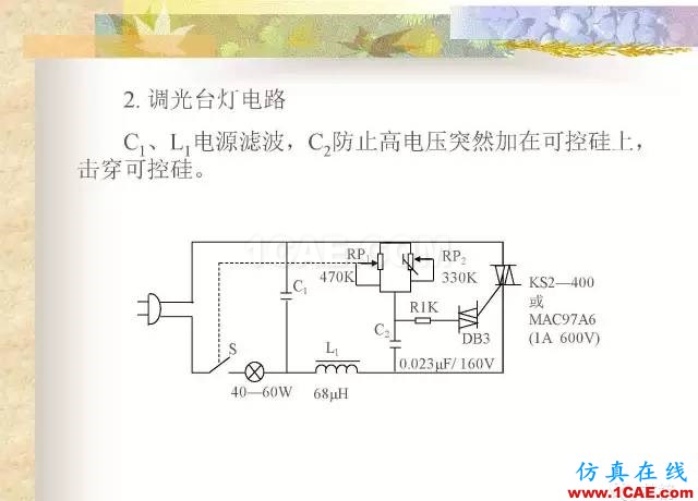 最全面的電子元器件基礎(chǔ)知識(shí)（324頁(yè)）HFSS培訓(xùn)課程圖片265