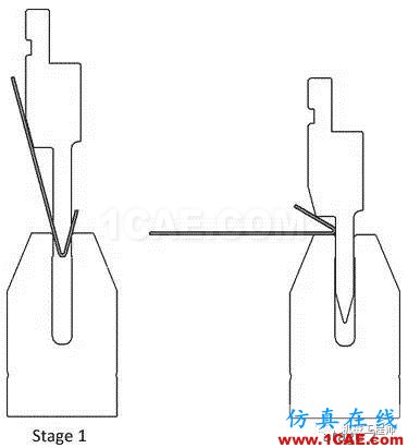 【專業(yè)積累】鈑金行業(yè)專業(yè)詞匯知多少——會(huì)這些讓你很專業(yè)dynaform汽車仿真圖片20